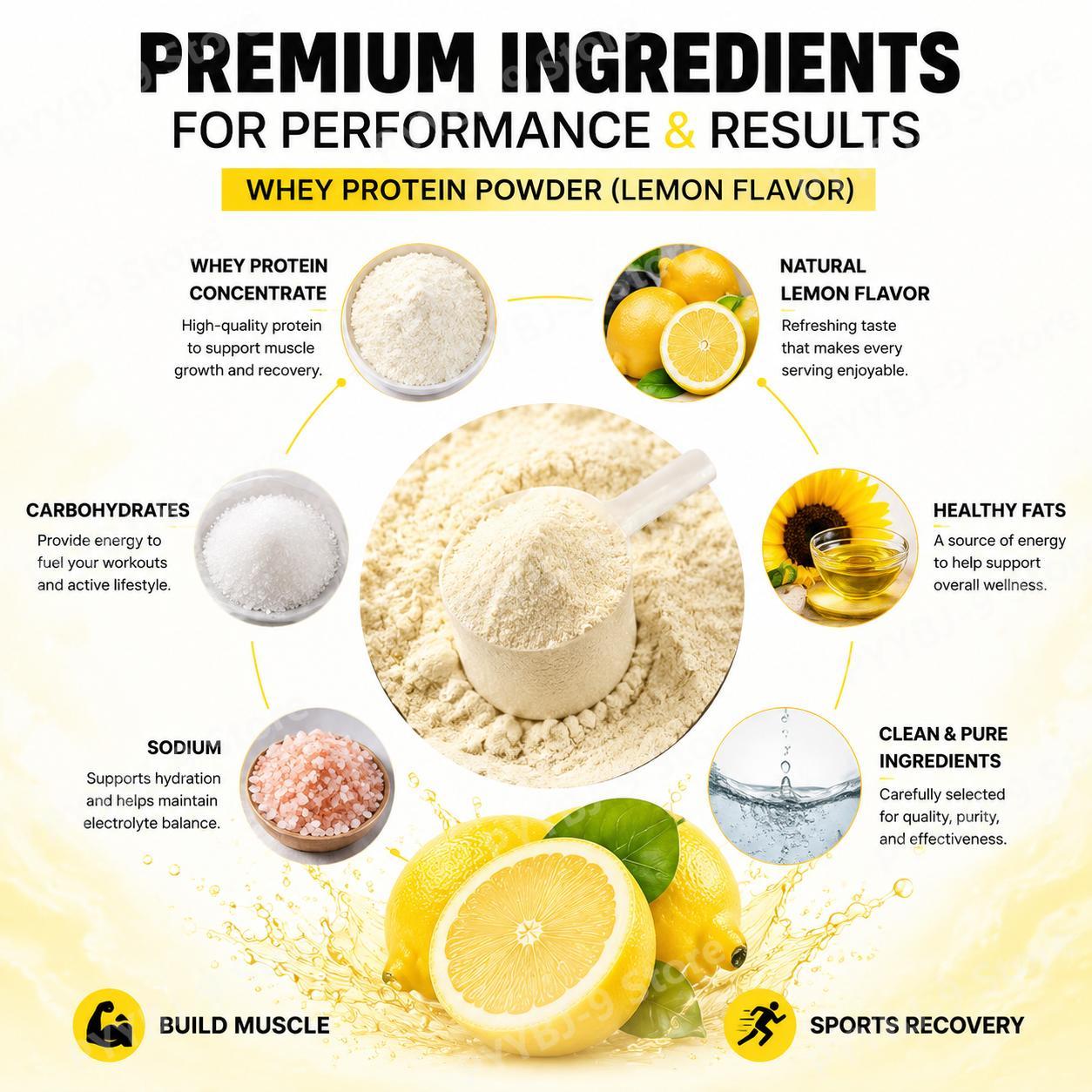 NurtureNova Whey Proteïnepoede - Nutrition Fitness recensie en prijs